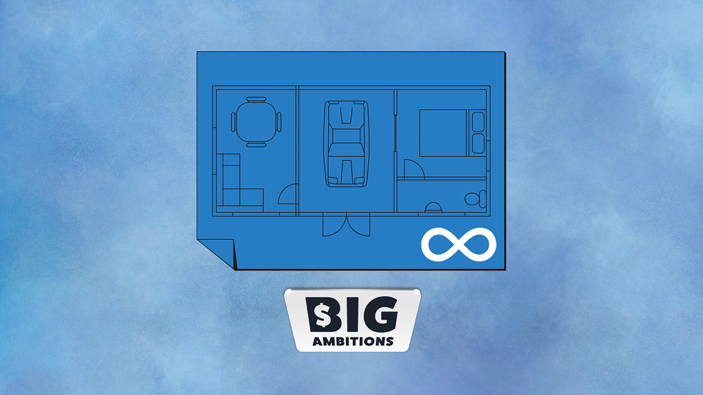 [MOD] - Blueprint Sandbox/Interior Designer - Mods - Big Ambitions ...
