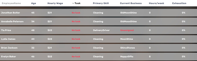 CleaningStaff2